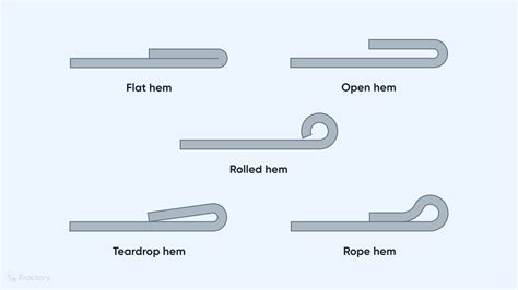 hem flange sheet metal|hem bend sheet metal.